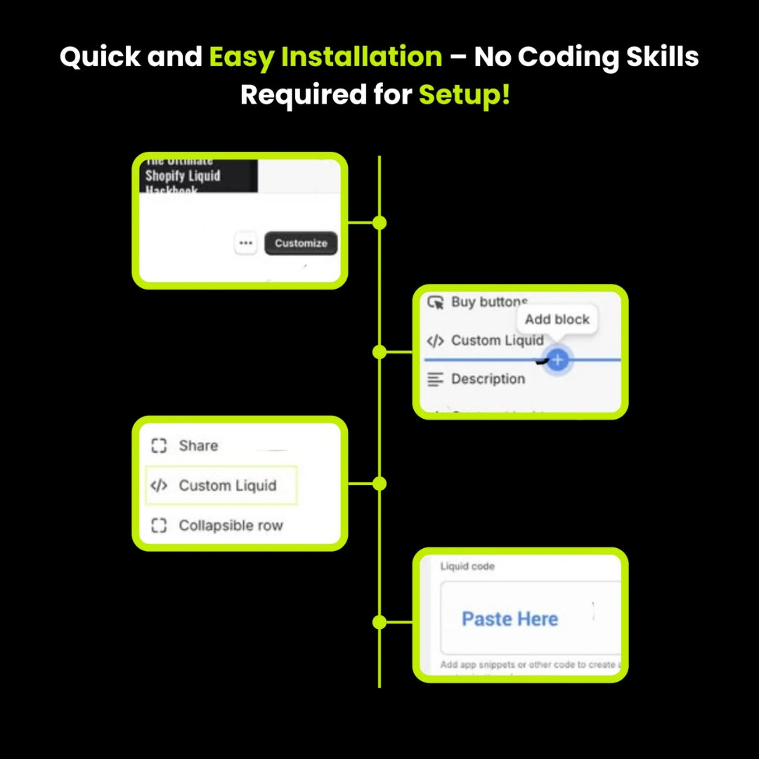 150+ Shopify Ultimate Code Snippets