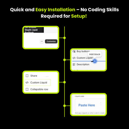 150+ Shopify Ultimate Code Snippets